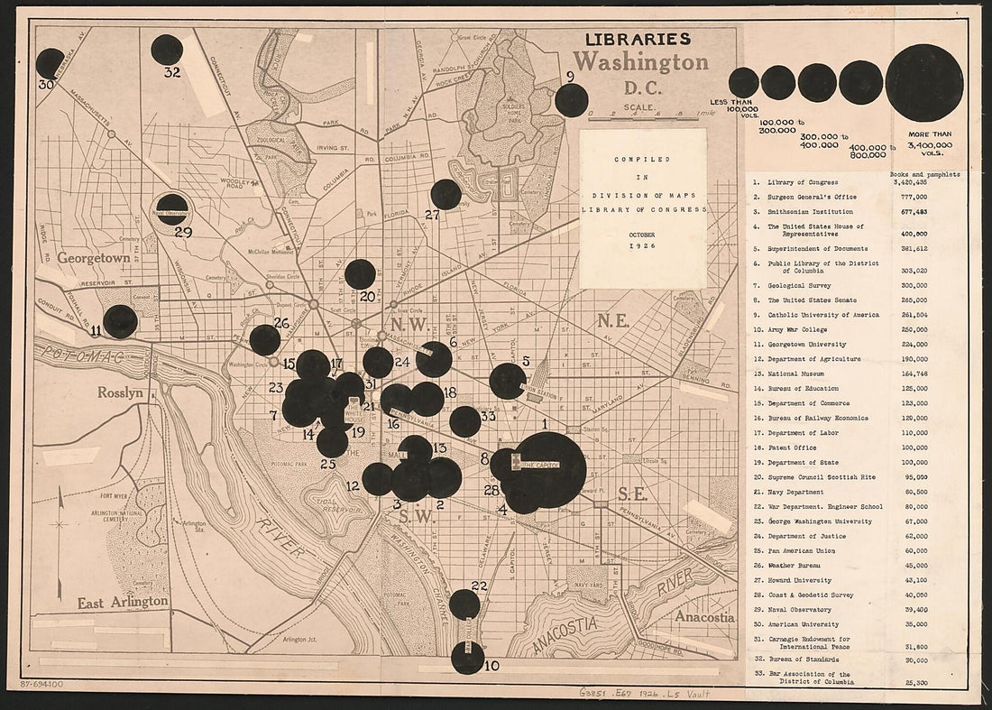 This old map of Libraries, Washington D.C from 1926 was created by  Library of Congress. Map Division in 1926
