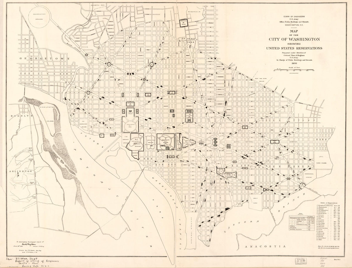 Map of the City of Washington Showing United States Reservations 1900 by Relic Map Company
