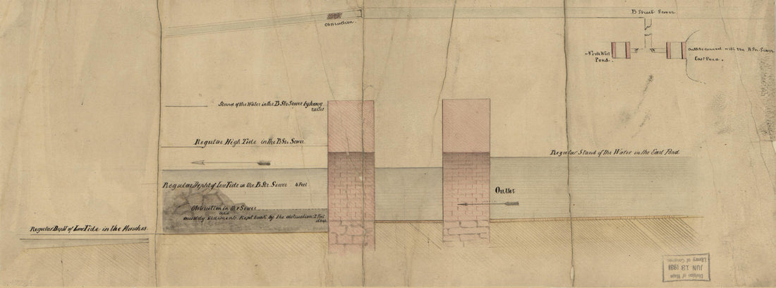 This old map of Map of B Street Sewer and Associated Ponds, Washington D.C. from 1800 was created by  in 1800