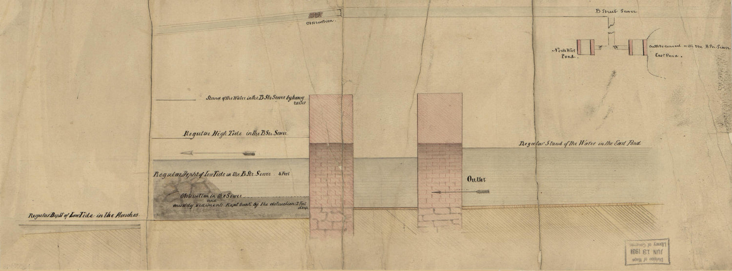 This old map of Map of B Street Sewer and Associated Ponds, Washington D.C. from 1800 was created by  in 1800