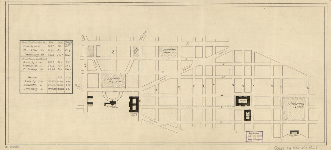 This old map of Map of Washington D.C. Central Business District Showing Walking Routes Between Major Public Buildings and Squares from 1903 was created by  in 1903