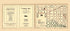 Parking Map of the Congested Area of Washington, D.C 1922 by Relic Map Company