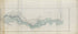 Map of Landholdings Along the Anacostia River In Washington, D.C. in 1900 by Relic Map Company