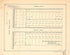 Map of Survey of Part of Pleasant Plains Knows As Bellevue : Recorded, Book County 6, P. 126, Surveyor&