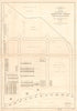 Houses & Nursery : Washington D.C. 1901 by Relic Map Company