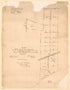 Plat of the Survey and Subdivision of the Estate of the Late Clark Mills Esq. In Washington County D.C. : Made for Messers. sic Thomas, Lambert, and Cole, Trustees, May 15th 1885 : part of Langdon and Woodridge, N.E. Washington D.C. by Relic Map Company