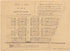 Plan of Lots for Sale at Montello, D.C 1890 by Relic Map Company