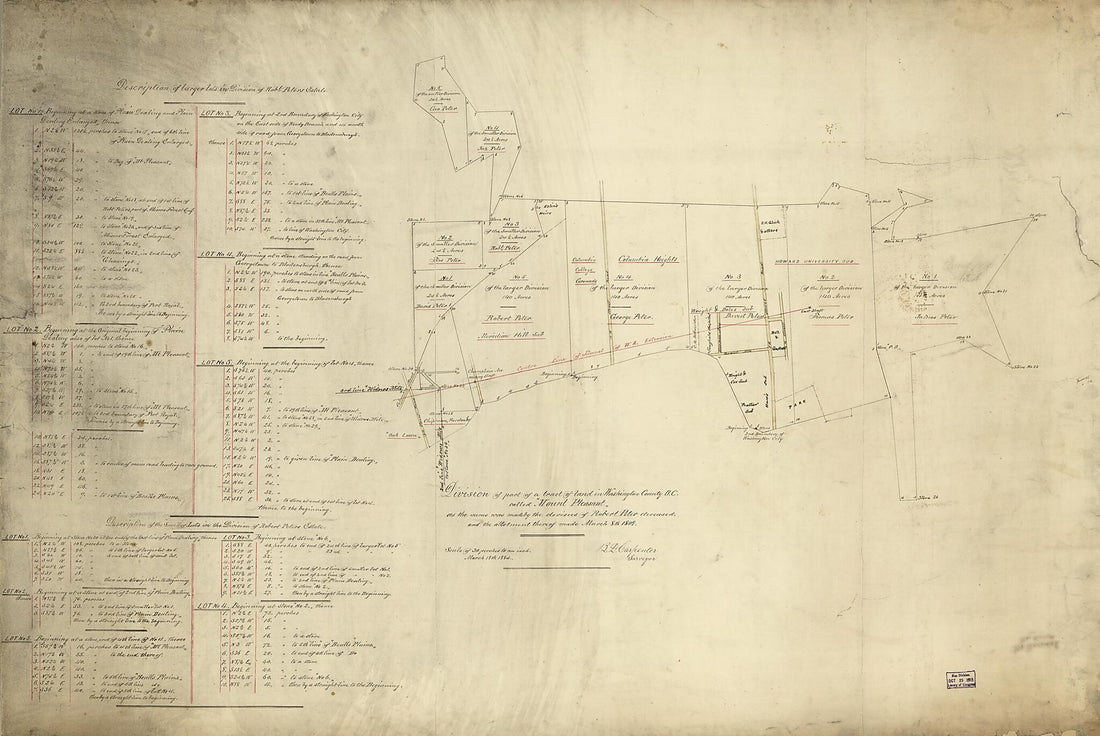 This old map of Division of Part of a Tract of Land In Washington County D.C. Called Mount Pleasant : As the Same Was Made by the Devisees of Robert Peter Deceased, and the Allotment Thereof Made March 8th from 1809 was created by B. D. (Benjamin D.) Car