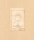 Plat & Dimensions of Circle On Pennsylvania Avenue at Intersection of Pennsylvania Avenue, New Hampshire Avenue, K Street North, 23d Street West : Washington Circle, Washington D.C. 1854 by Relic Map Company