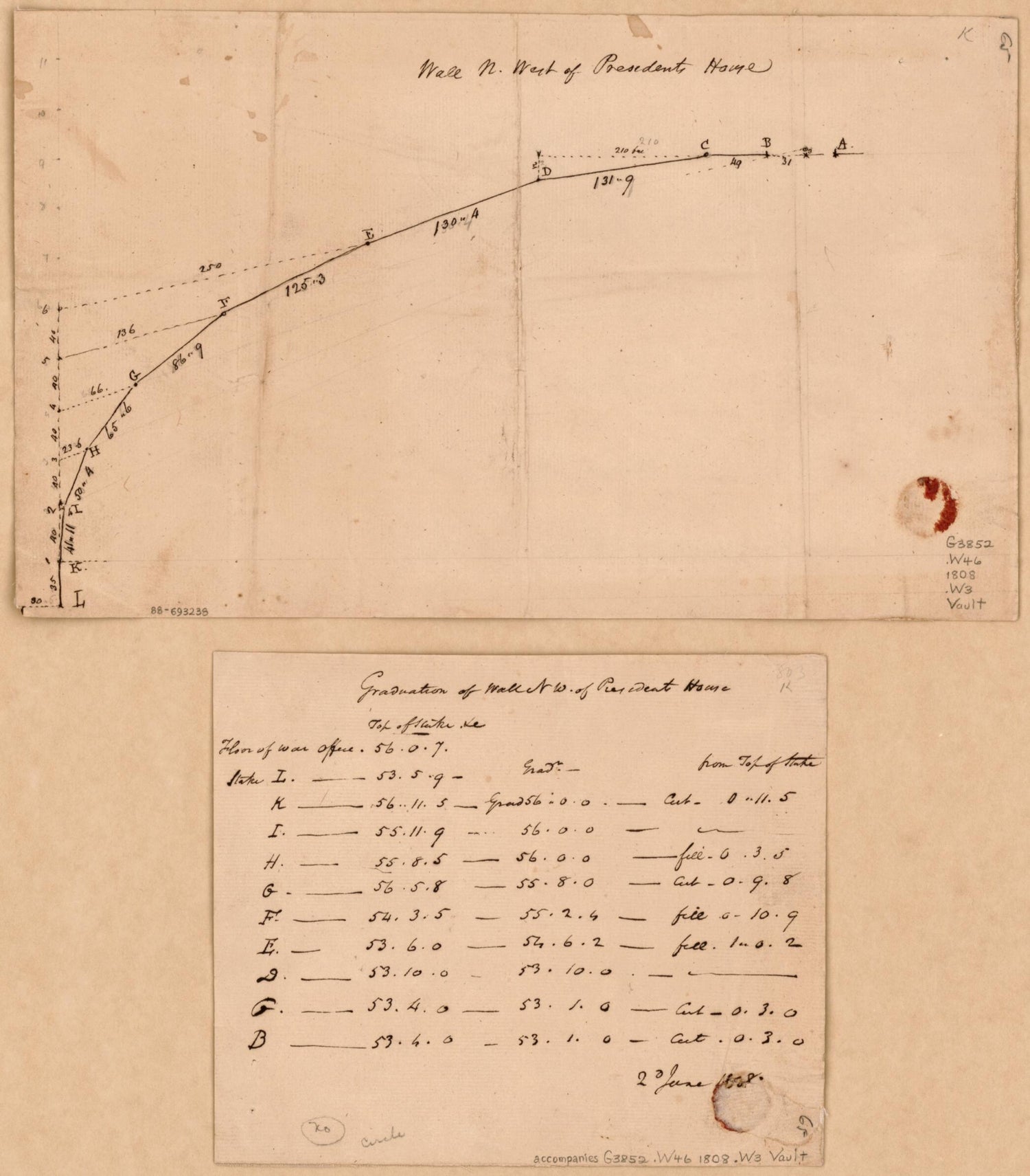 This old map of Wall N. West of Presidents House : Washington D.C. from 1808 was created by  in 1808