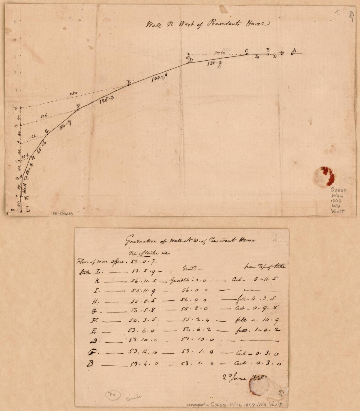 Wall N. West of Presidents House : Washington D.C. 1808 by Relic Map Company