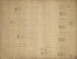 Eight Grade Profiles of Streets In Georgetown, Washington D.C. 1853 by Relic Map Company