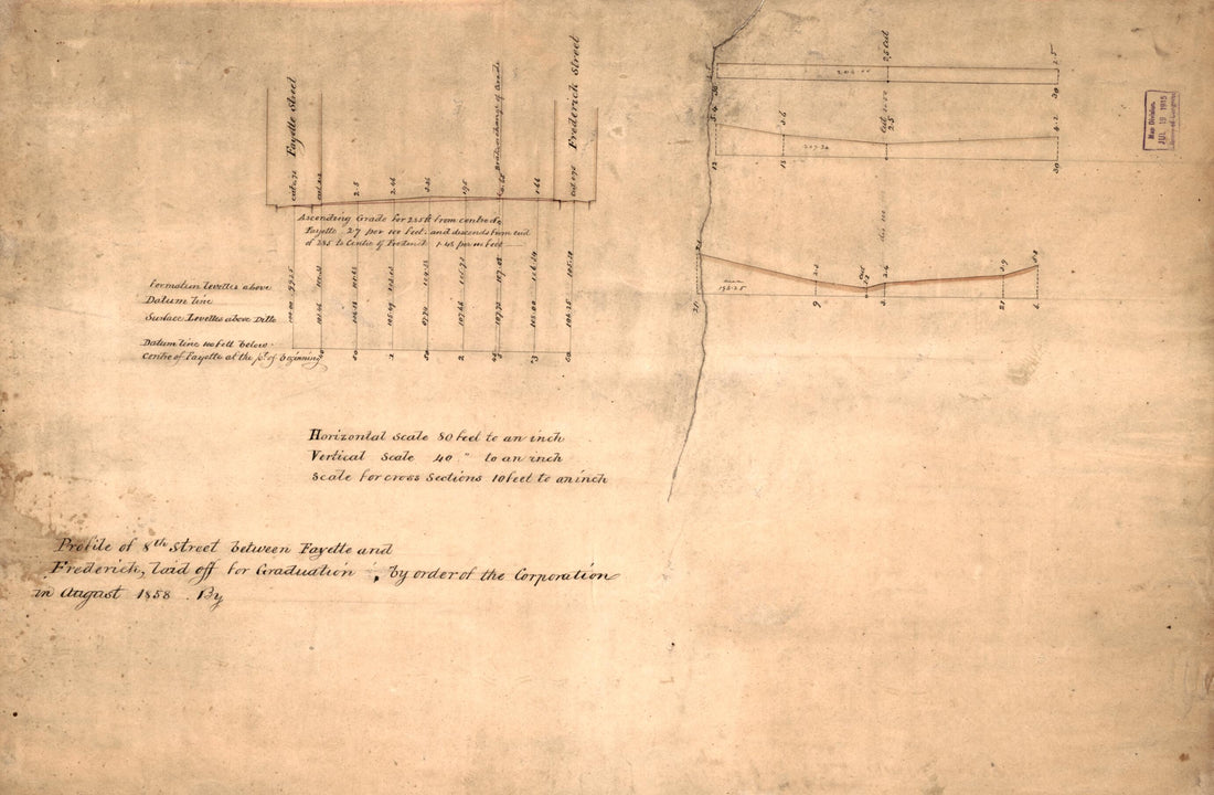 This old map of Profile of 8th Street Between Fayette and Frederick, Laid Off for Graduation : by Order of the Corporation In August from 1858 : Georgetown, Washi was created by Hugh T. (Hugh Thomas) Taggart in 1858