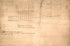 Profile of 8th Street Between Fayette and Frederick, Laid Off for Graduation : by Order of the Corporation In August 1858 : Georgetown, Washington D.C. by Relic Map Company