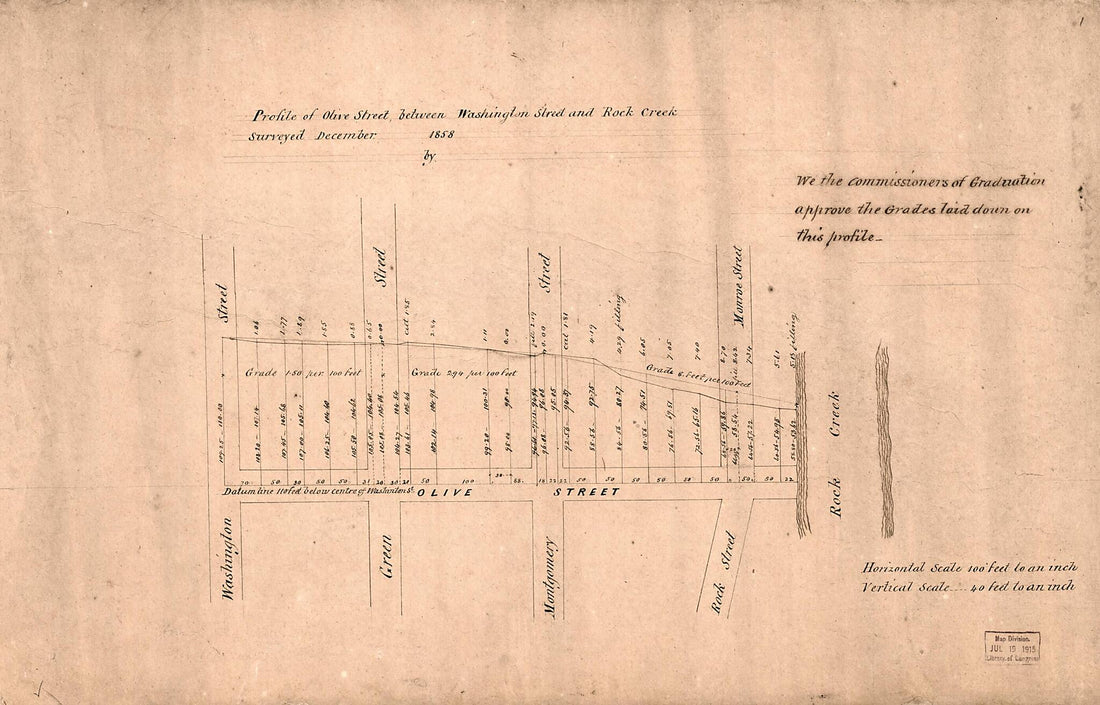 This old map of Profile of Olive Street Between Washington Street and Rock Creek : Georgetown, Washington D.C. from 1858 was created by  in 1858