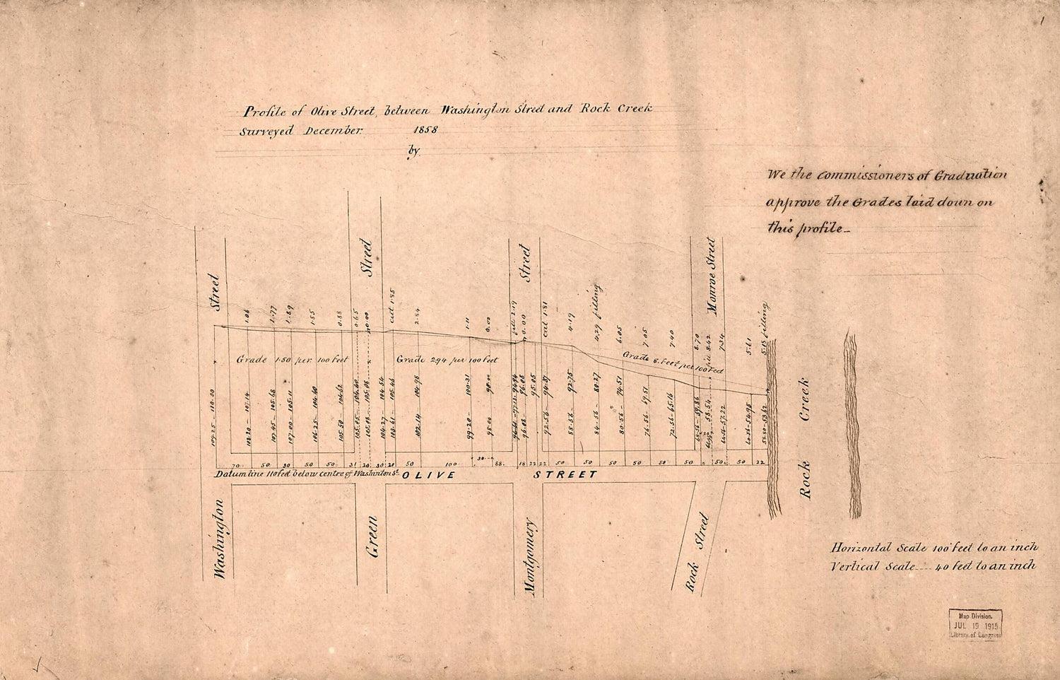 This old map of Profile of Olive Street Between Washington Street and Rock Creek : Georgetown, Washington D.C. from 1858 was created by  in 1858
