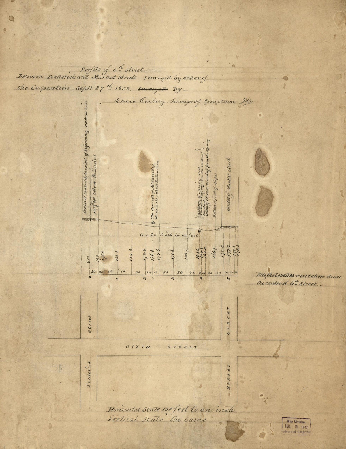 Profile of 6th Street Between Frederick and Market Streets in 1858 by Relic Map Company