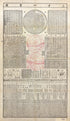 San Cai Yi Guan Tu (三才一貫圖 /, Map of the Three Powers Unified) 1722 by Relic Map Company