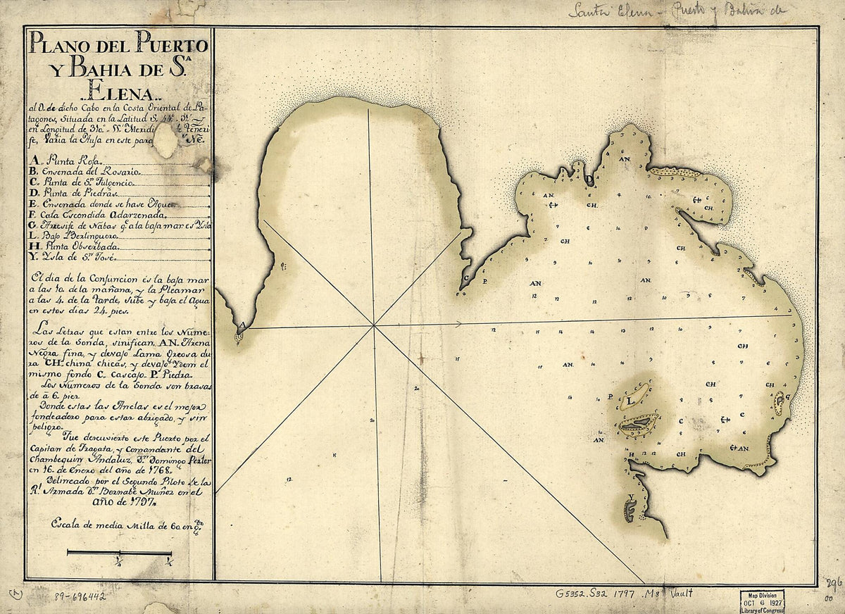 Plano Del Puerto Y Bahía De Sa. Elena Al O. De Dicho Cabo En La Costa Oriental De Patagones, Situada En La Latitud S. 44⁰ 31ʹ En Longitud De 310⁰ 55ʹ Meridiano De Tenerife, Varia La Aufa En Este Parafe 18 Gs. NE 1797 by Relic Map Company