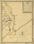 Plano De La Entrada Del Rio Grande Situado En 32 Grados De Latd. Meridional Y En 320 Grados 57 Mins. De Longitud Segun El Meridiano De Thenerife in 1770 by Relic Map Company