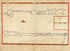 Plan De La Rade De Cobija Par Les 22 D. 27. M. S. Et De La Baye De Mexillones Qui En Est Au Sud La Variation Du Compas Corrigé 1700 by Relic Map Company
