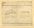 Plan De La Baye De La Coquimbo 1700 by Relic Map Company