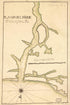 Plano Del Río De Guazaqualco 1700 by Relic Map Company