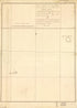 Situación Respectiva De Las Yslas Salvages Segun Las Determinaciones De Los Bergantines De S.M 1792 by Relic Map Company