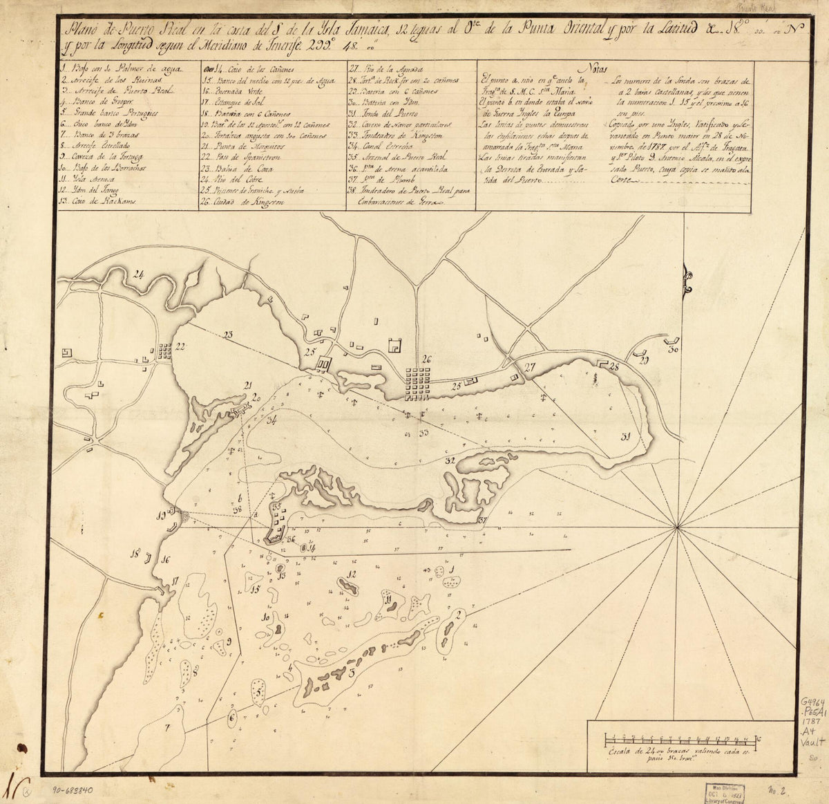 Plano De Puerto Real En La Costa Del S. De La Ysla Jamaica, 12 Leguas Al Ote. De La Punta Oriental Y Por La Latitud De 18⁰00ʹ00ʺN. Y Por La Longitud Segun El Meridiano De Tenerife 299⁰48ʹ00ʺ 1787 by Relic Map Company