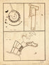 Plan De La Va. Y Fuerte Rl. De La Isla Martinica in 1700 by Relic Map Company
