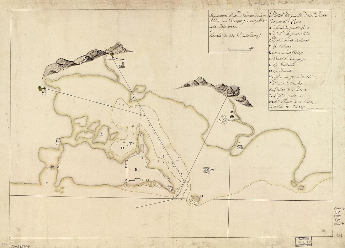 This old map of Plano Del Puerto De Sn. Juan De Puerto Rico from 1780 was created by  in 1780