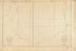 Plano Geométrico De Las Ensenadas De Añasco Y Mayagües En La Costa Occidental De La Ysla De Puerto Rico 1793 by Relic Map Company