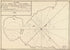 Plano De La Bahía De Estuardo Situado En La Costa Meridional Del Estreche De Magallanes Por Latd. S. De 53⁰23ʹ Y Longd. De 67⁰8ʺ sic 20ʺ Occidental De Cádiz 1786 by Relic Map Company