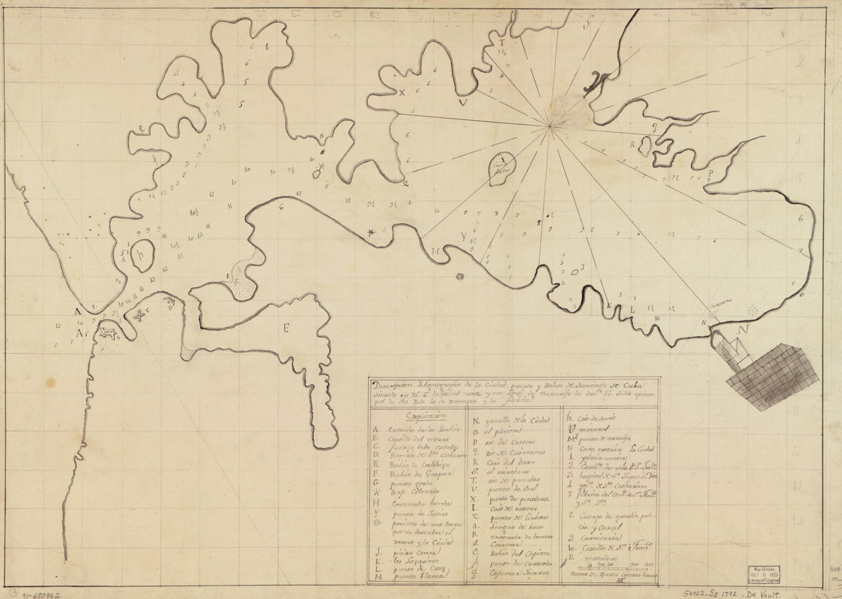 Descripción Ychonográfica De La Ciudad, Puerto Y Bahía De Santiago De Cuba Situado En 20⁰6ʹ De Latitud Norte Y En Longd. De Thenerife De 300⁰22ʹ, Silla Episcopal De Dha. Ysla La De Xamayca Y La Florida 1792 by Relic Map Company