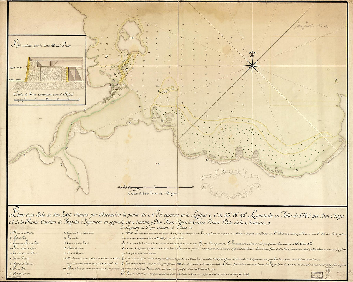 Plano De La Ría De San Yusti Situado Por Obsevación sic La Punta Del N. Del Castrón En La Latitud N. De 43⁰18ʹ48ʺ 1785 by Relic Map Company