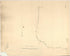 Shō Seika-ken Yori Santō-shō Taian-fu Ni Itaru Rojōzu (Cong Jiangsu Sheng Qinghe Xian Zhi Shandong Sheng Taian Fu Lu Shang Tu) 1882 by Relic Map Company