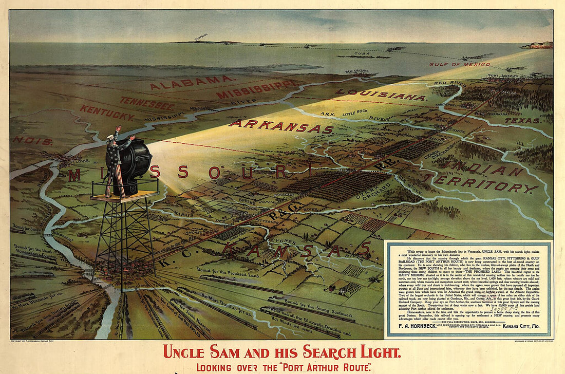 This old map of Uncle Sam and His Search Light Looking Over the Port Arthur Route : United States from 1896 was created by F. A. Hornbeck in 1896