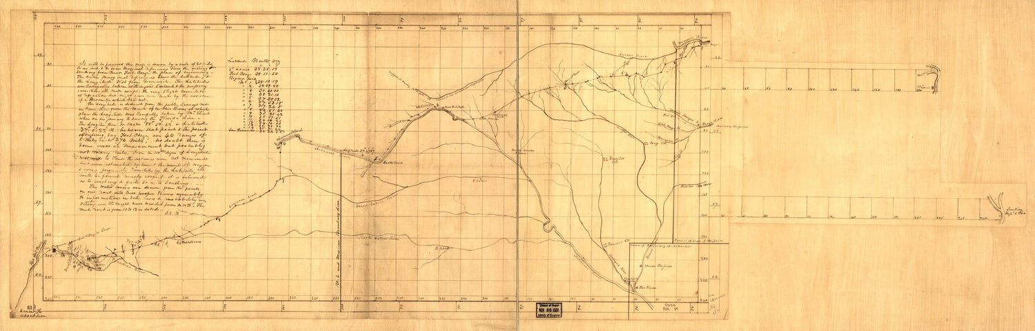 This old map of Santa Fe Route from 1825 was created by J. C. (Joseph C.) Brown, George Champlin Sibley in 1825