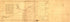 Santa Fe Route 1825 by Relic Map Company