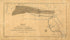 Field of Allegany With the Canal and Rail-road Improvements of the Potomac 1840 by Relic Map Company