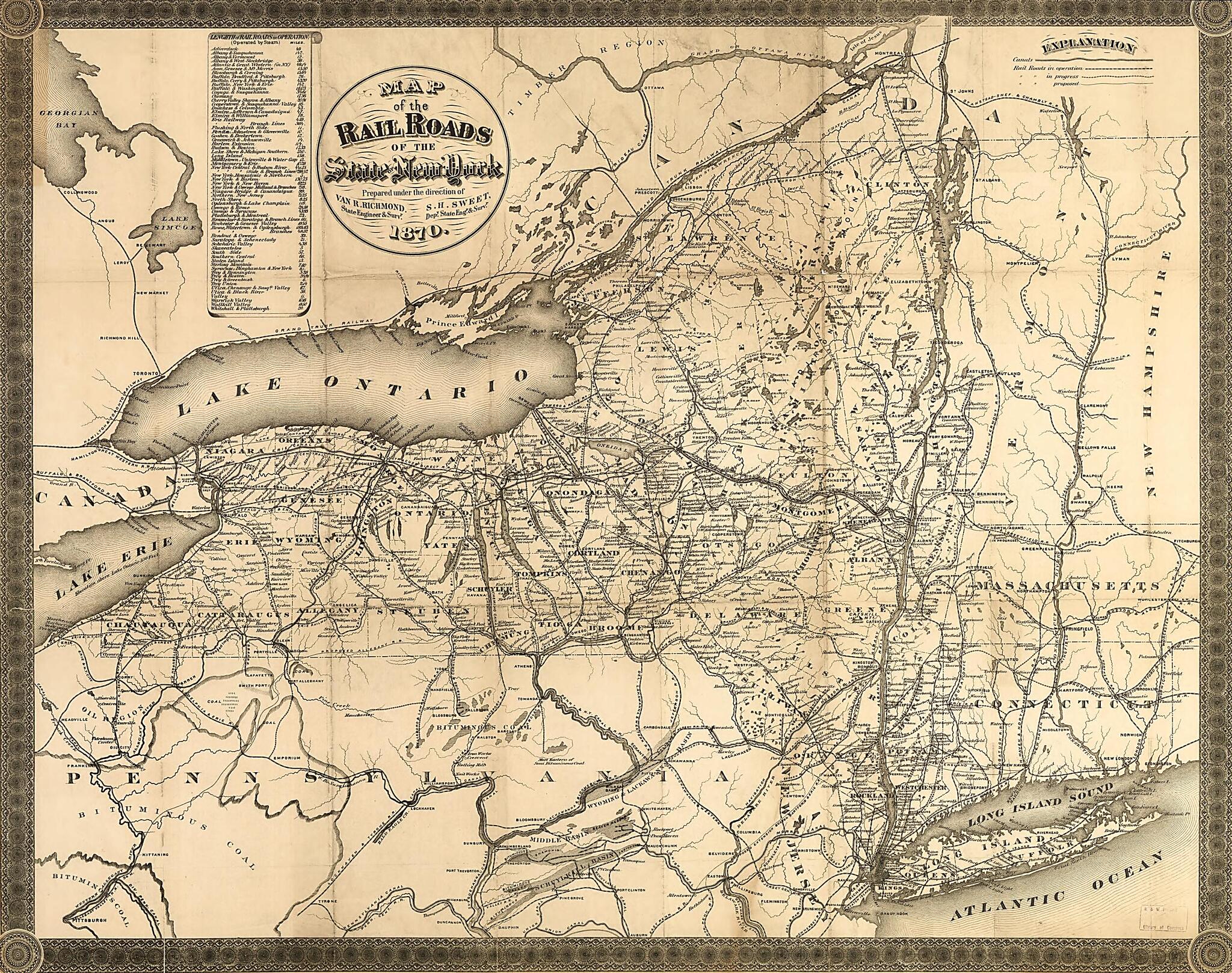 This old map of Map of the Rail Roads of the State of New York from 1870 was created by Van R. Richmond, S. H. (Sylvanus Howe) Sweet in 1870