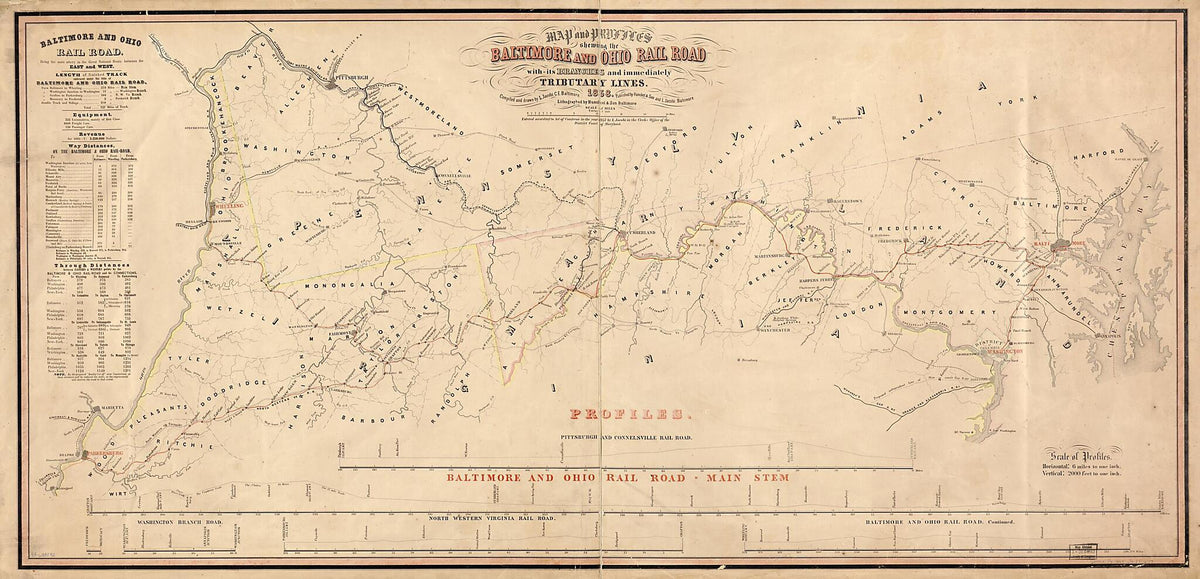 Map and Profiles Showing the Baltimore and Ohio Rail Road With Its Branches and Immediately Tributary Lines, in 1858; Compiled and Drawn by L. Jacobi C.E. Baltimore by Relic Map Company