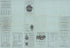 Continental Map of the Pacific Railroad and Routes of Overland Travel to Colorado, Nebraska, the Black Hills, Utah, Idaho, Nevada, Montana, California and the Pacific Coast 1877 by Relic Map Company