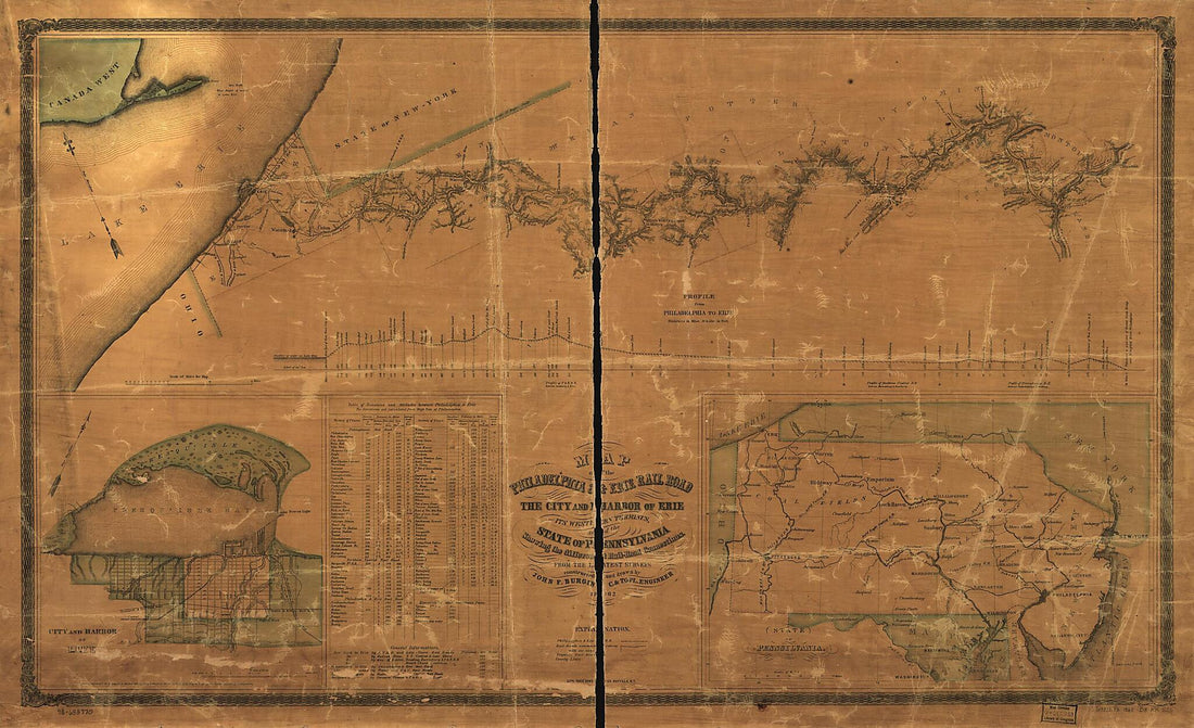 This old map of Road Connections, from the Latest Surveys Constructed and Drawn by John F. Burgin, C &amp; Topl. Engineer from 1862 was created by John F. Burgin,  Philadelphia and Erie Railroad in 1862