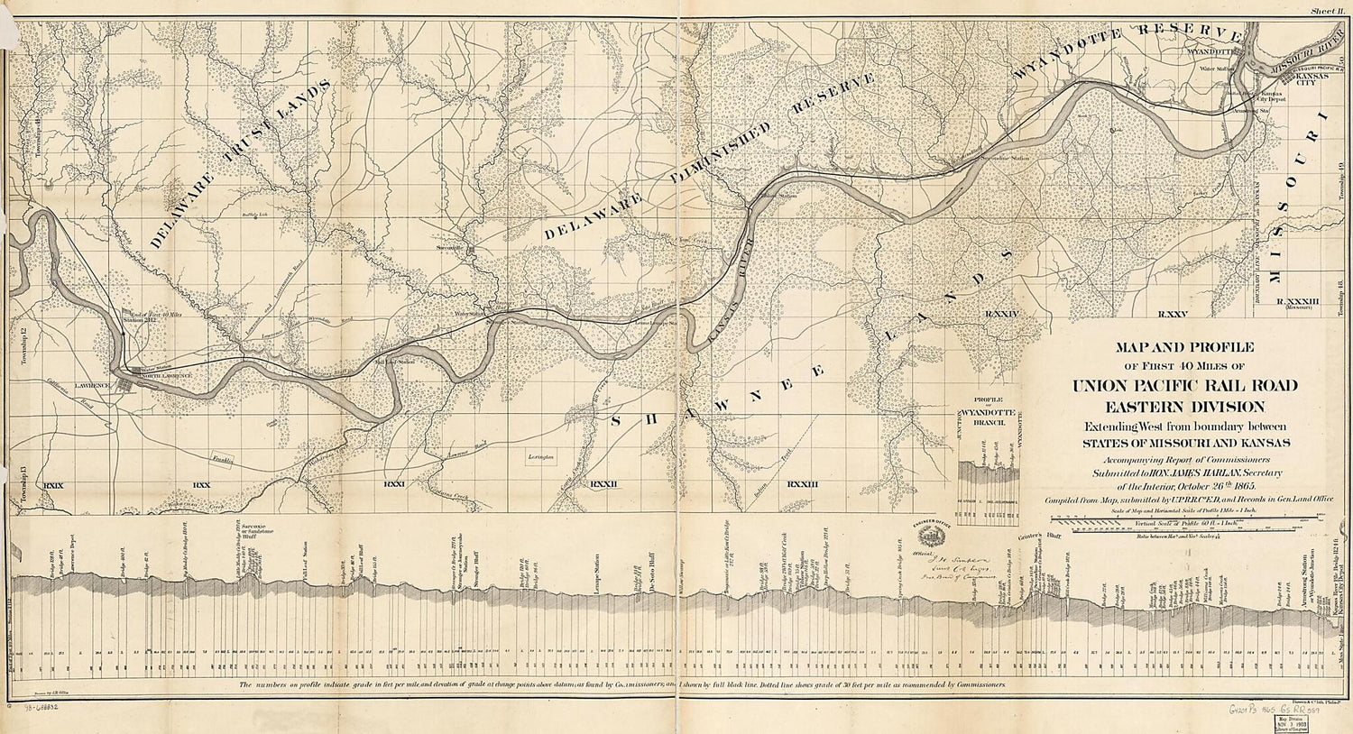 This old map of Map and Profile of First 40 Miles of Union Pacific Rail Road Eastern Division Extending West from Boundary Between States of Missouri and Kansas from 1865 was created by J. R. Gillis,  Union Pacific Railroad Company in 1865