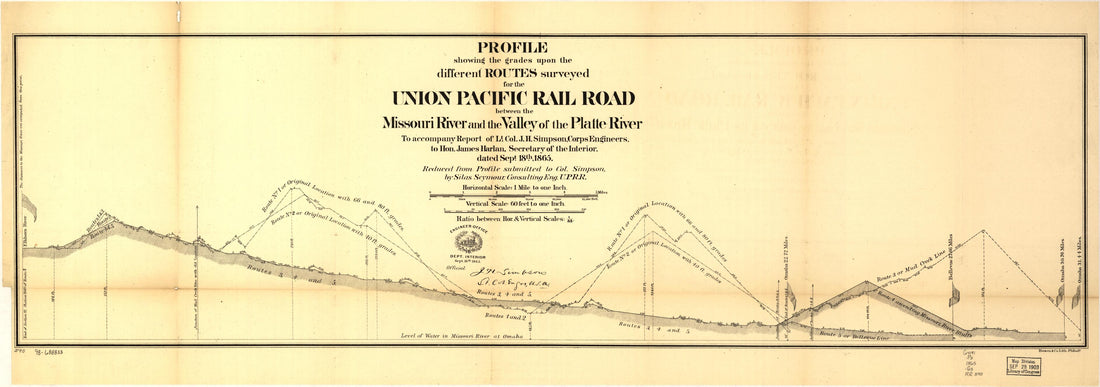 This old map of Map Showing the Different Routes Surveyed for the Union Pacific Rail Road Between the Missouri River and the Platte Valley from 1865 was created by J. R. Gillis,  Union Pacific Railroad Company in 1865
