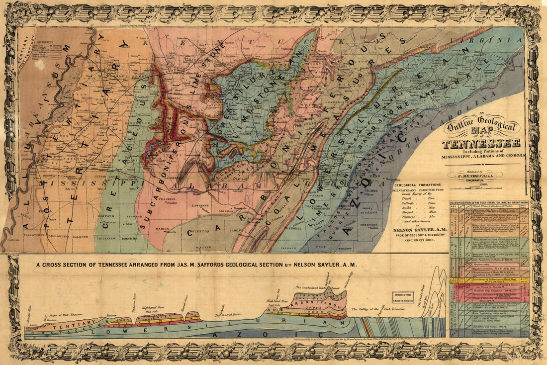 This old map of An Outline Geological Map of Tennessee, Including Portions of Mississippi, Alabama, and Georgia from 1866 was created by Nelson Saylor in 1866