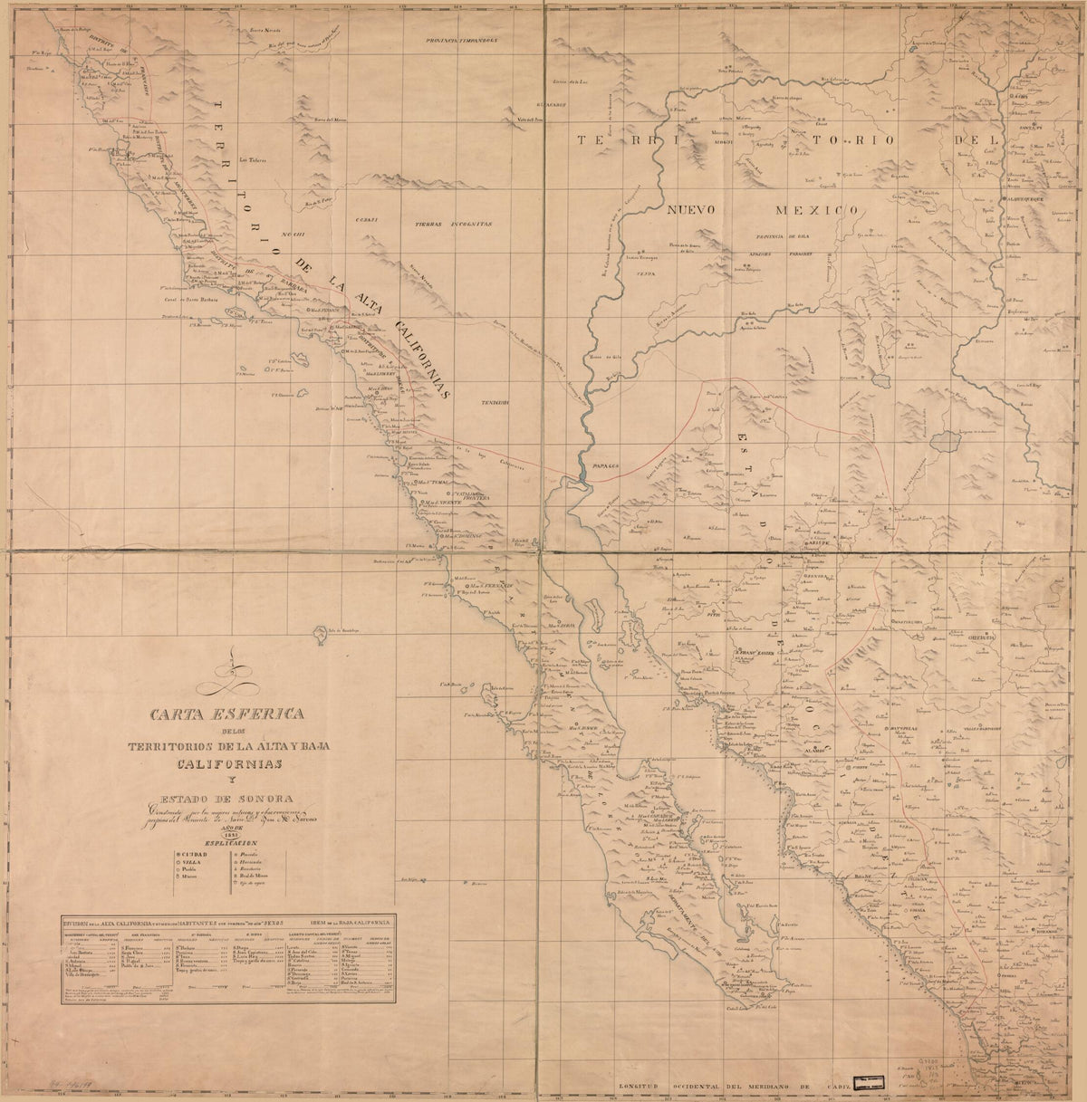 Carta Esferica De Los Territorios De La Alta Y Baja Californias Y Estado De Sonora in 1823 by Relic Map Company