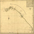 Carta Que Contiene Parte De La Costa De La California 1787 by Relic Map Company