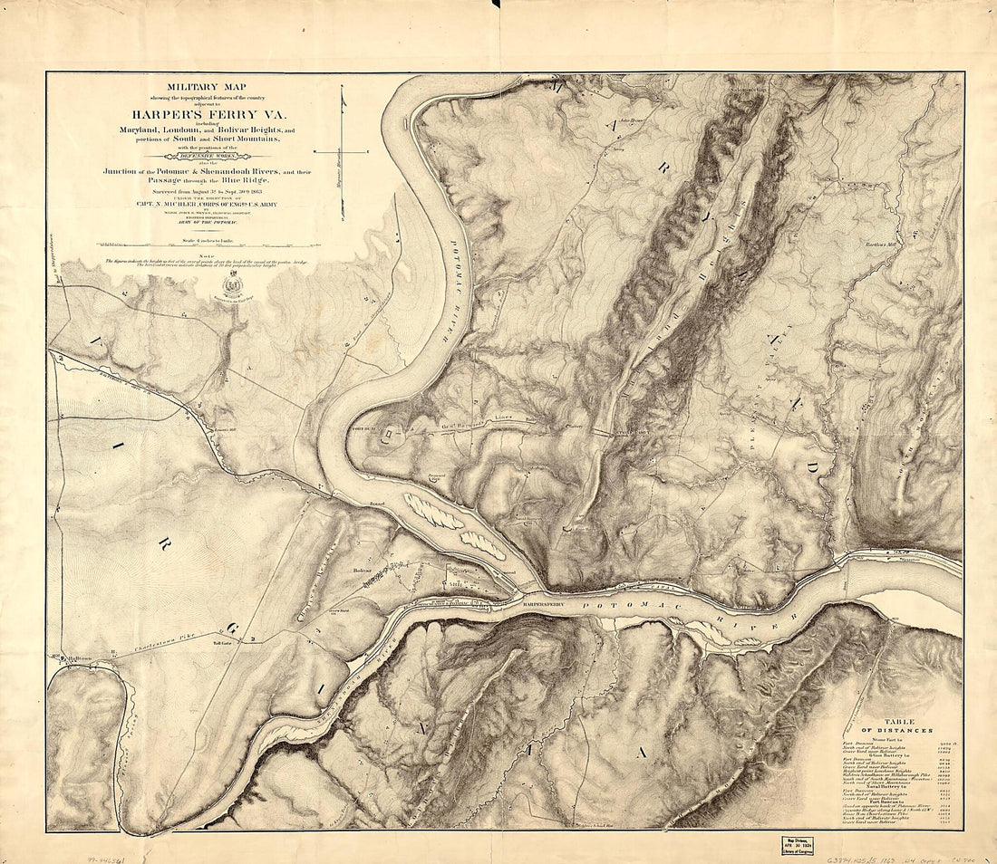 This old map of Military Map Showing the Topographical Features of the Country Adjacent to Harper&
